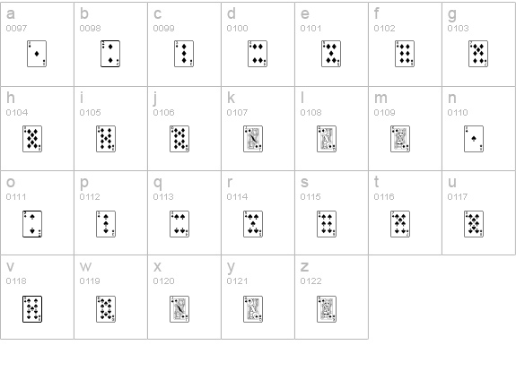 PlayingCards Regular lowercase a-z preview