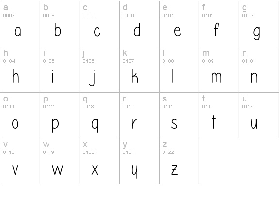 Pleasewritemeasong lowercase a-z preview