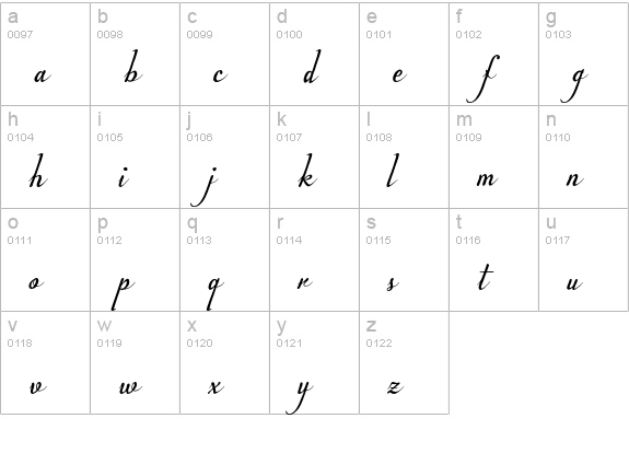 Plebeya 2 lowercase a-z preview
