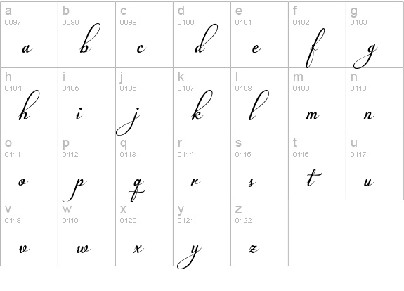 Plebeya Swash lowercase a-z preview
