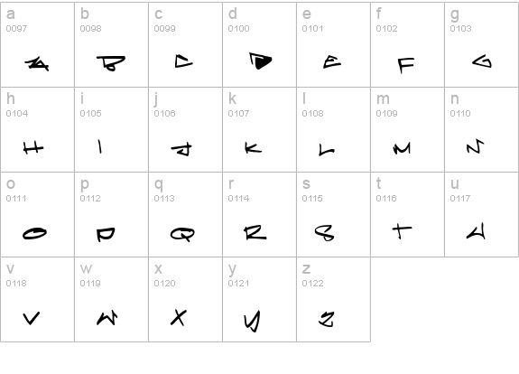 Pleiades lowercase a-z preview