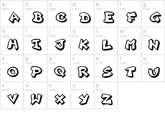 Plok lowercase a-z preview