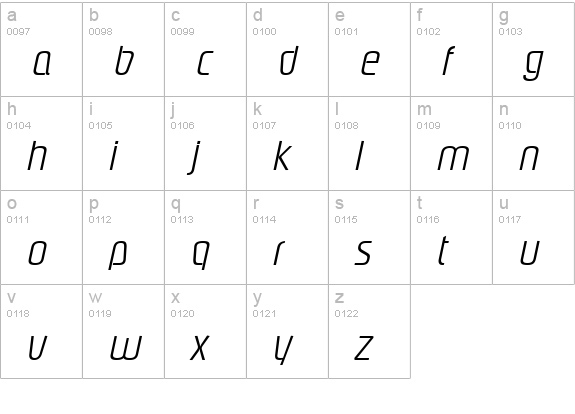PloverLight Italic lowercase a-z preview
