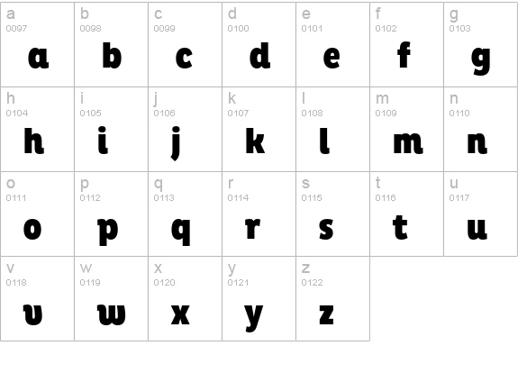 Pluto Cond Black lowercase a-z preview