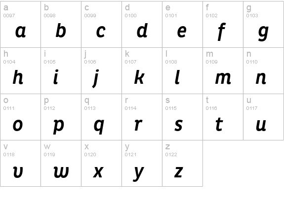 Pluto Cond Medium Italic lowercase a-z preview
