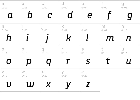 Pluto Cond Regular Italic lowercase a-z preview