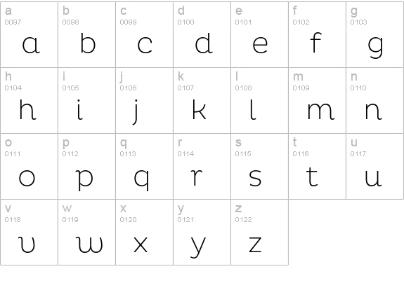 Pluto ExtraLight lowercase a-z preview