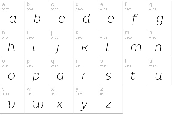 Pluto ExtraLight Italic lowercase a-z preview