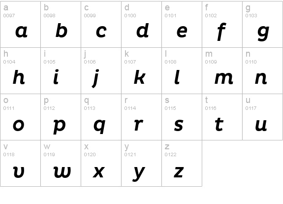 Pluto Medium Italic lowercase a-z preview