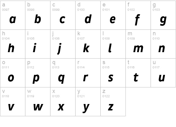 Pluto Sans Cond Bold Italic lowercase a-z preview