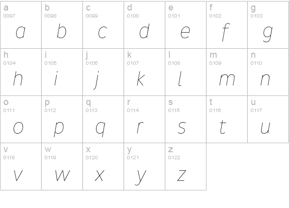 Pluto Sans Cond Thin Italic lowercase a-z preview