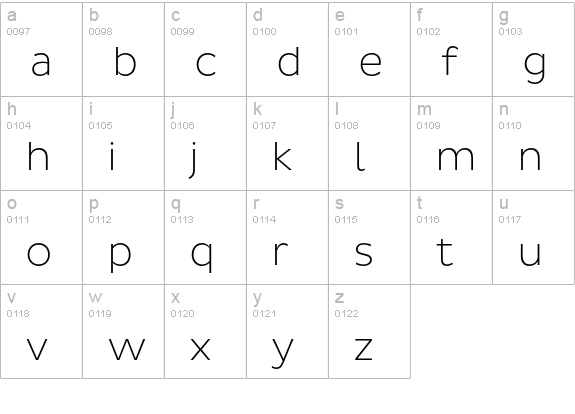 Pluto Sans ExtraLight lowercase a-z preview