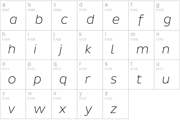 Pluto Sans ExtraLight Italic lowercase a-z preview