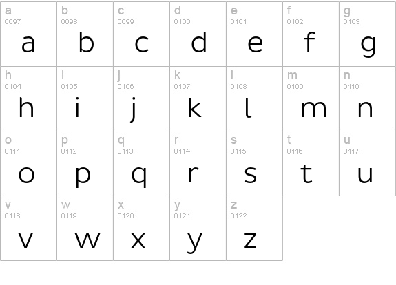 Pluto Sans Light lowercase a-z preview