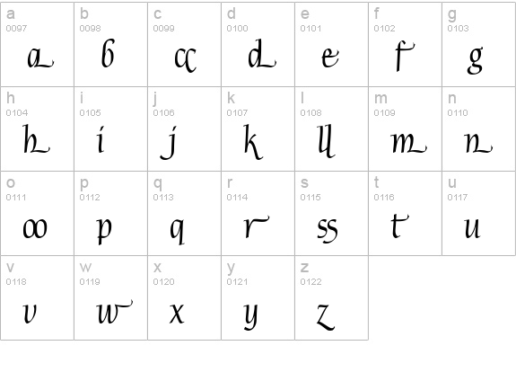 Plymouth Xtras lowercase a-z preview