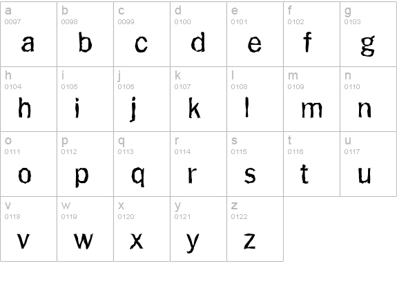 PlymouthRandom-Regular lowercase a-z preview