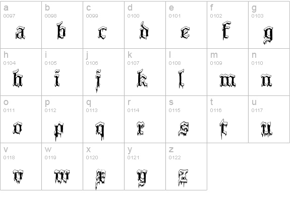 PlymouthRock 'SnowDusted' lowercase a-z preview