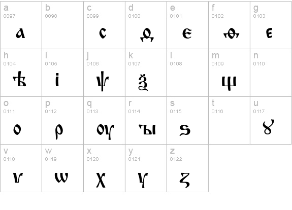 PM Izhitsa Cyrillic lowercase a-z preview