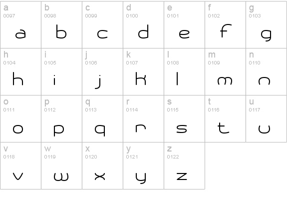 Pneumatics BRK lowercase a-z preview