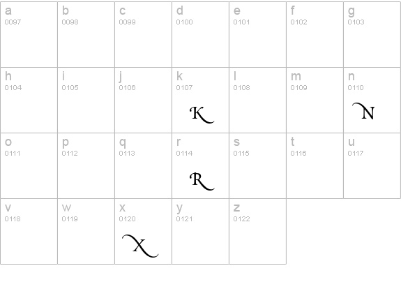 Poetica Roman Small Capitals Alternate lowercase a-z preview
