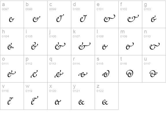 Poetica Supp Ampersands lowercase a-z preview