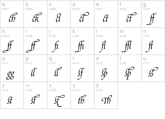 Poetica Supp Ligatures lowercase a-z preview