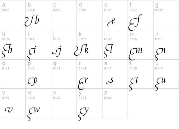 Poetica Supp Lowercase Beginnings II lowercase a-z preview