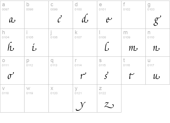 Poetica Supp Lowercase Endings I lowercase a-z preview