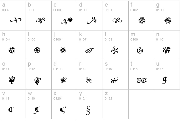 Poetica Supp Ornaments lowercase a-z preview