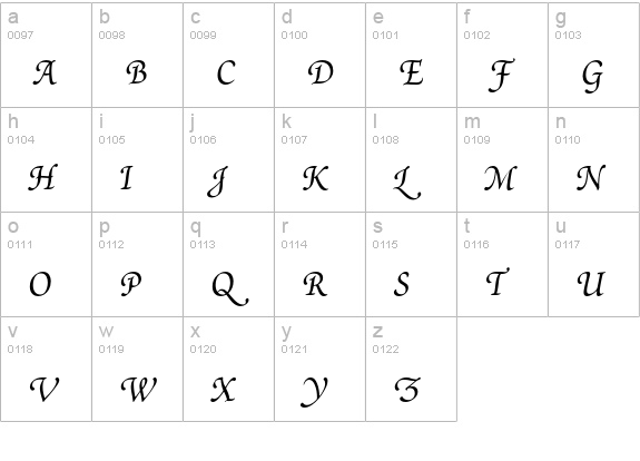 Poetica Supp Swash Capitals I lowercase a-z preview