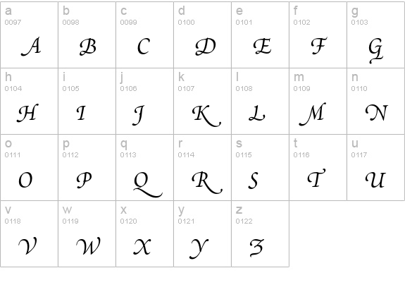 Poetica Supp Swash Capitals II lowercase a-z preview