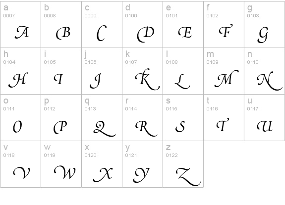 Poetica Supp Swash Capitals III lowercase a-z preview
