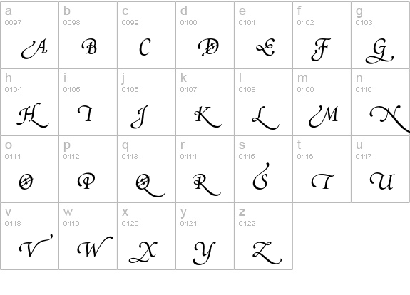Poetica Supp Swash Capitals IV lowercase a-z preview