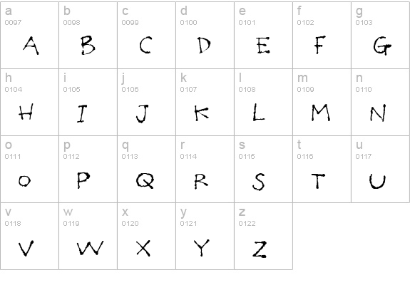Poilet Taper lowercase a-z preview
