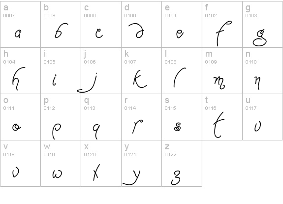 Point-Dexter lowercase a-z preview