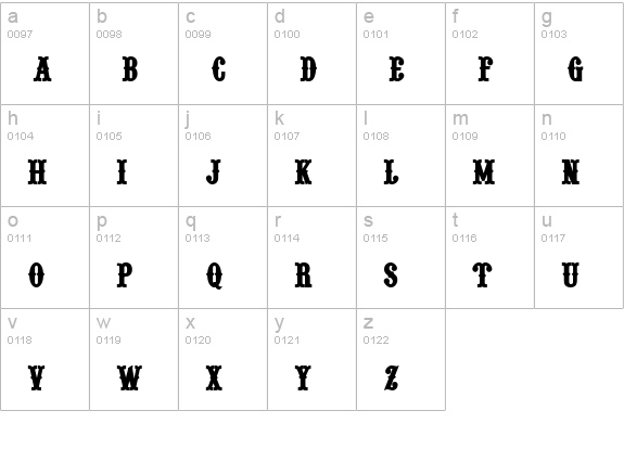 Pointedly Mad SmallCaps lowercase a-z preview