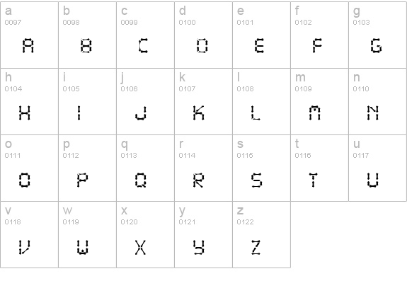 Pointy Iron Fence lowercase a-z preview