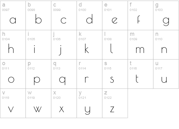 Poiret One lowercase a-z preview