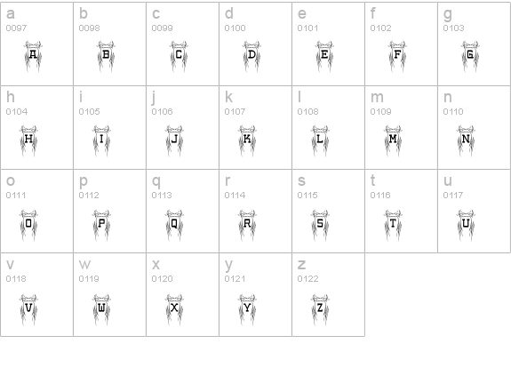 Poke lowercase a-z preview