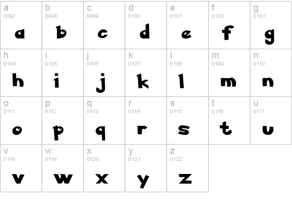 Pokemon Normal lowercase a-z preview