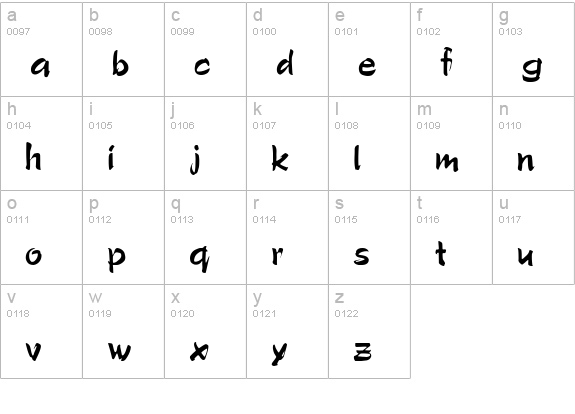 Polo Brush MF lowercase a-z preview