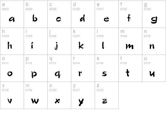 PoloScript lowercase a-z preview