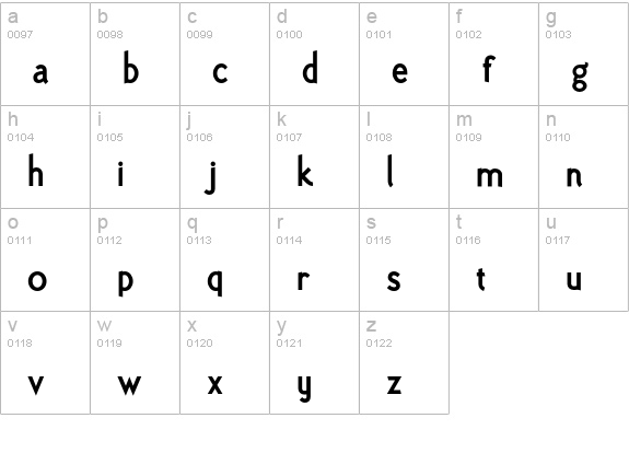 PolymerBoldRoman lowercase a-z preview