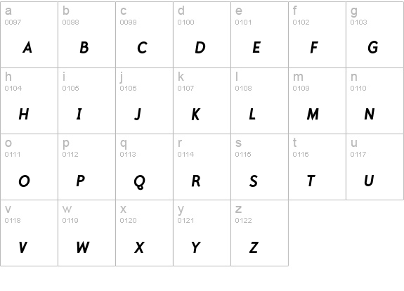 PolymerMediumCapsItalic lowercase a-z preview