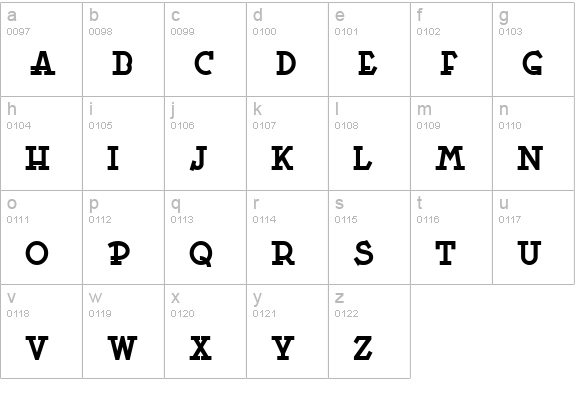Pomegranate NF lowercase a-z preview