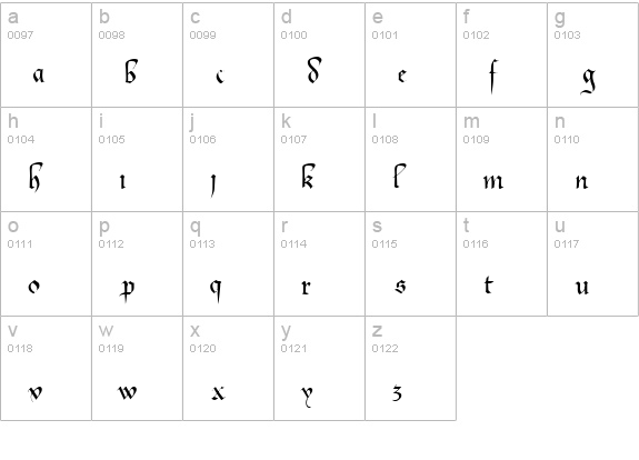 Pompadour lowercase a-z preview
