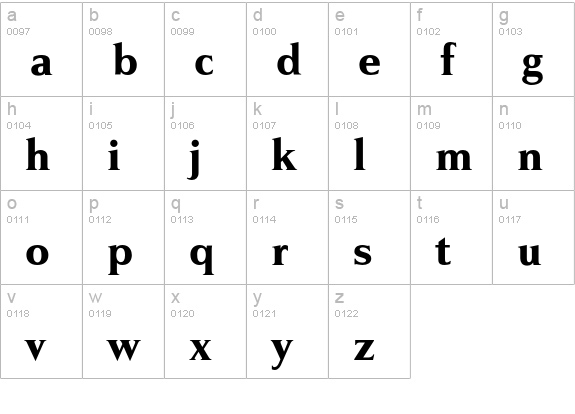 Pompei Std Bold lowercase a-z preview