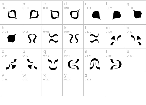 Pompeijana Borders lowercase a-z preview