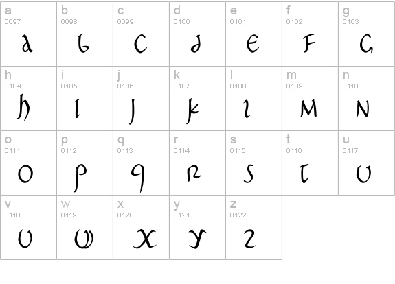 PompejiPetit lowercase a-z preview