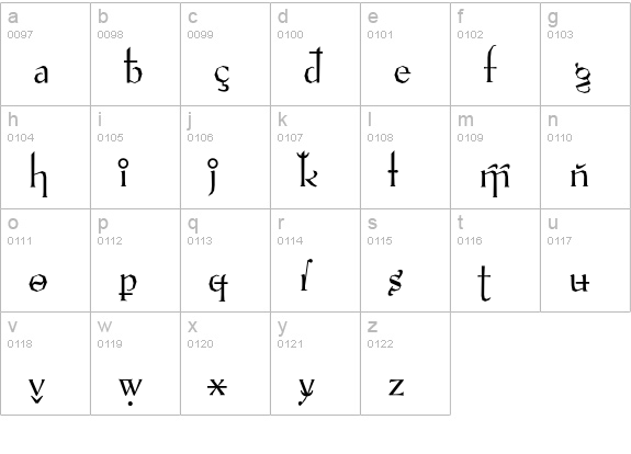 PompousCircumstance-Chiseled lowercase a-z preview